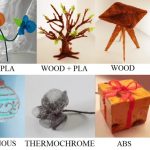 3D Printing Materials