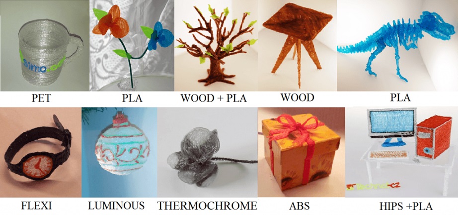 3D Printing Materials