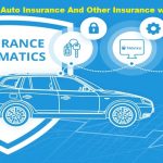 Auto Insurance with Telematics