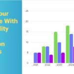 Elevate Your SEO Game With High-Quality Backlink Acquisition Strategies